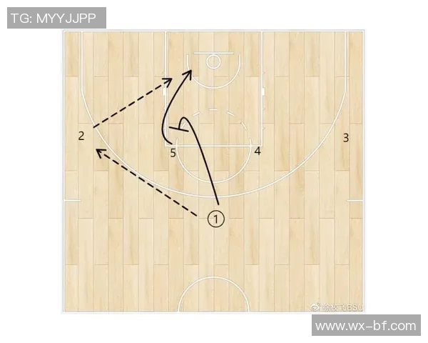 成都篮球队在总决赛中的灵活性表现分析与战术探讨 成都篮球队在总决赛中的灵活性表现分析与战术探讨