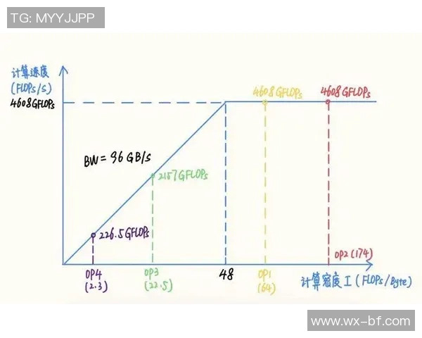 武汉羽毛球队灵活性分析与战术创新的深度探讨