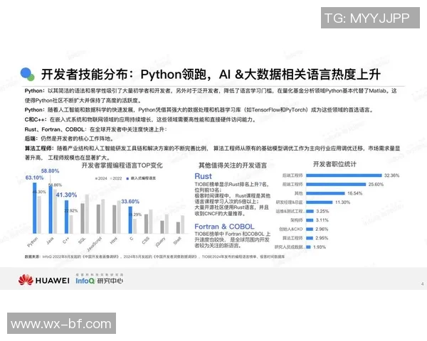 西安篮球队在联合会杯中的比赛经验与表现分析 西安篮球队在联合会杯中的比赛经验与表现分析