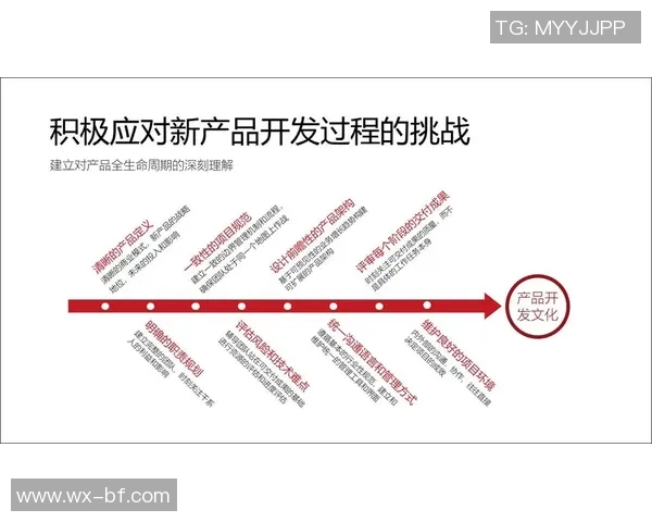 赛后复盘：武汉与杭州足球队的团队协作分析与战术探讨