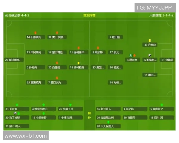 数据分析：南京足球队的节奏表现_1