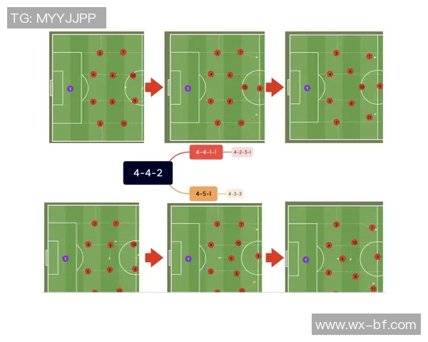 足球战术：北京足球队的控制体系